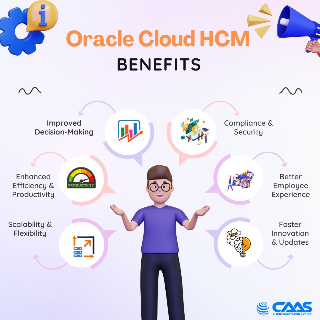 Key features and benefits of Oracle Cloud HCM