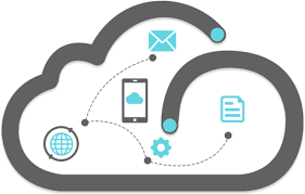 Oracle Cloud Applications